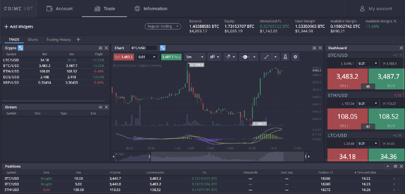 Maximize Your Trading Experience with PrimeXBT Apk Maximize Your Trading Experience with PrimeXBT Apk