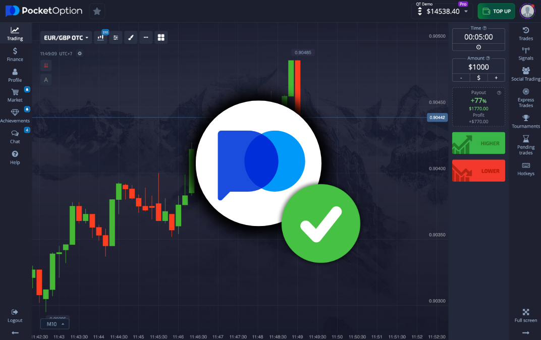 Погружение в мир po trade Как начать зарабатывать на торговле Погружение в мир po trade Как начать зарабатывать на торговле