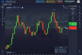 Mastering Pocket Option Trading Strategies for Success Mastering Pocket Option Trading Strategies for Success