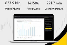 Explore the Benefits of Exness Metatrader 4 Web Terminal Explore the Benefits of Exness Metatrader 4 Web Terminal